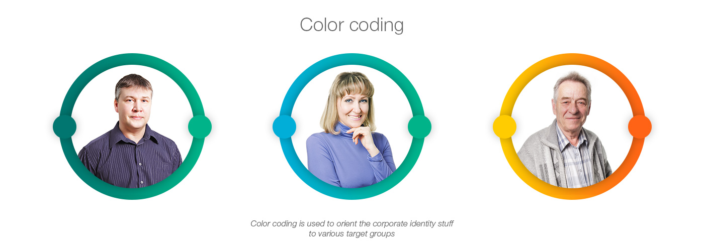 Color coding