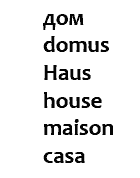 Надпись Дом на шести языках
